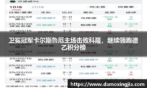 卫冕冠军卡尔斯鲁厄主场击败科隆，继续领跑德乙积分榜