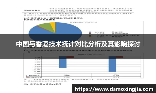 中国与香港技术统计对比分析及其影响探讨