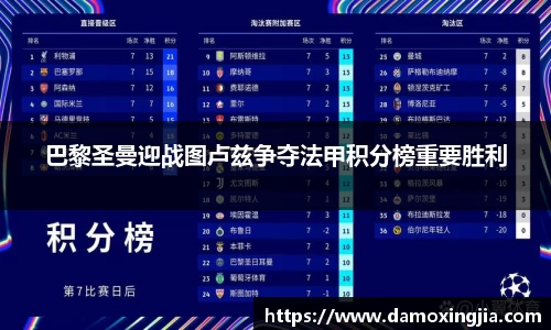 巴黎圣曼迎战图卢兹争夺法甲积分榜重要胜利
