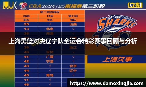 上海男篮对决辽宁队全运会精彩赛事回顾与分析