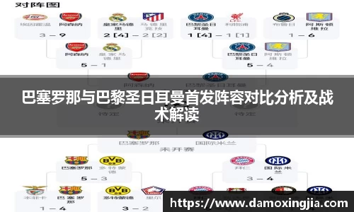 巴塞罗那与巴黎圣日耳曼首发阵容对比分析及战术解读