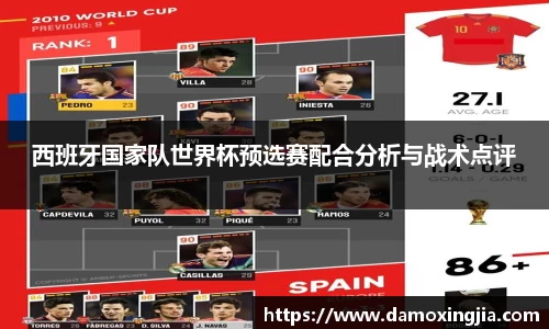 西班牙国家队世界杯预选赛配合分析与战术点评