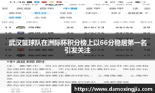 武汉篮球队在洲际杯积分榜上以66分稳居第一名引发关注